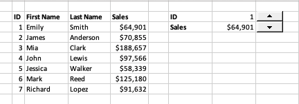 Screen capture of an Excel table with the VLOOKUP function