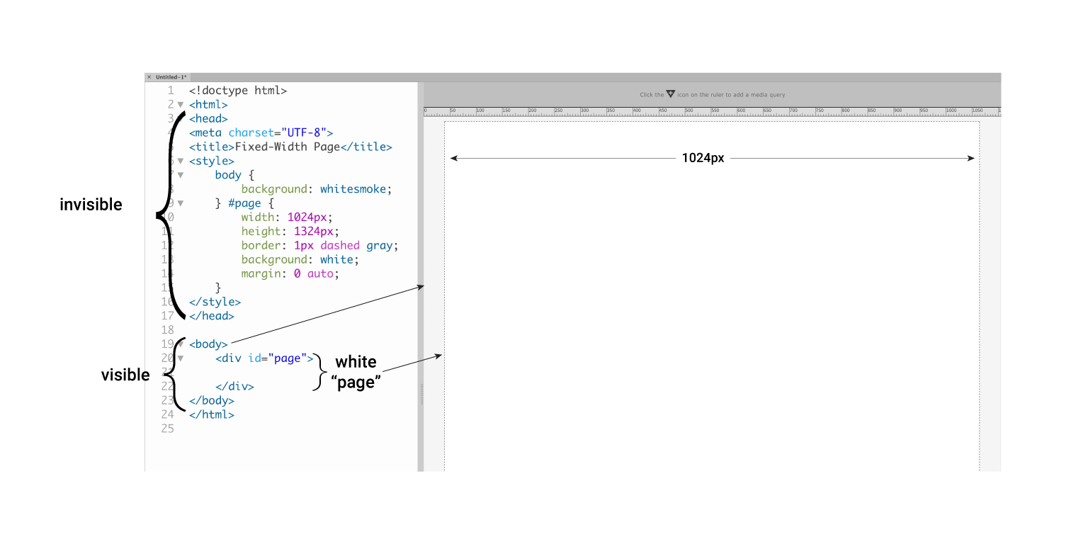 HTML page