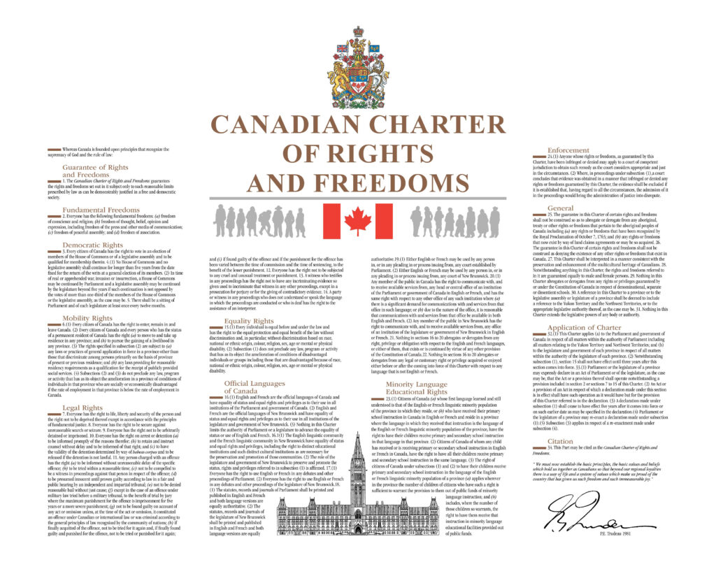 Poster of the Canadian Charter of Rights and Freedoms featuring the full English text, government crest, red maple leaf, and stylized silhouettes of people.