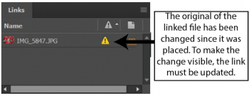 Chapter 3 • InDesign – Creative Cloud Basics