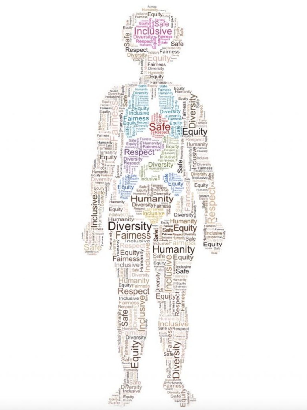 Cover image for Introduction à l’évaluation de la santé dans la profession infirmière