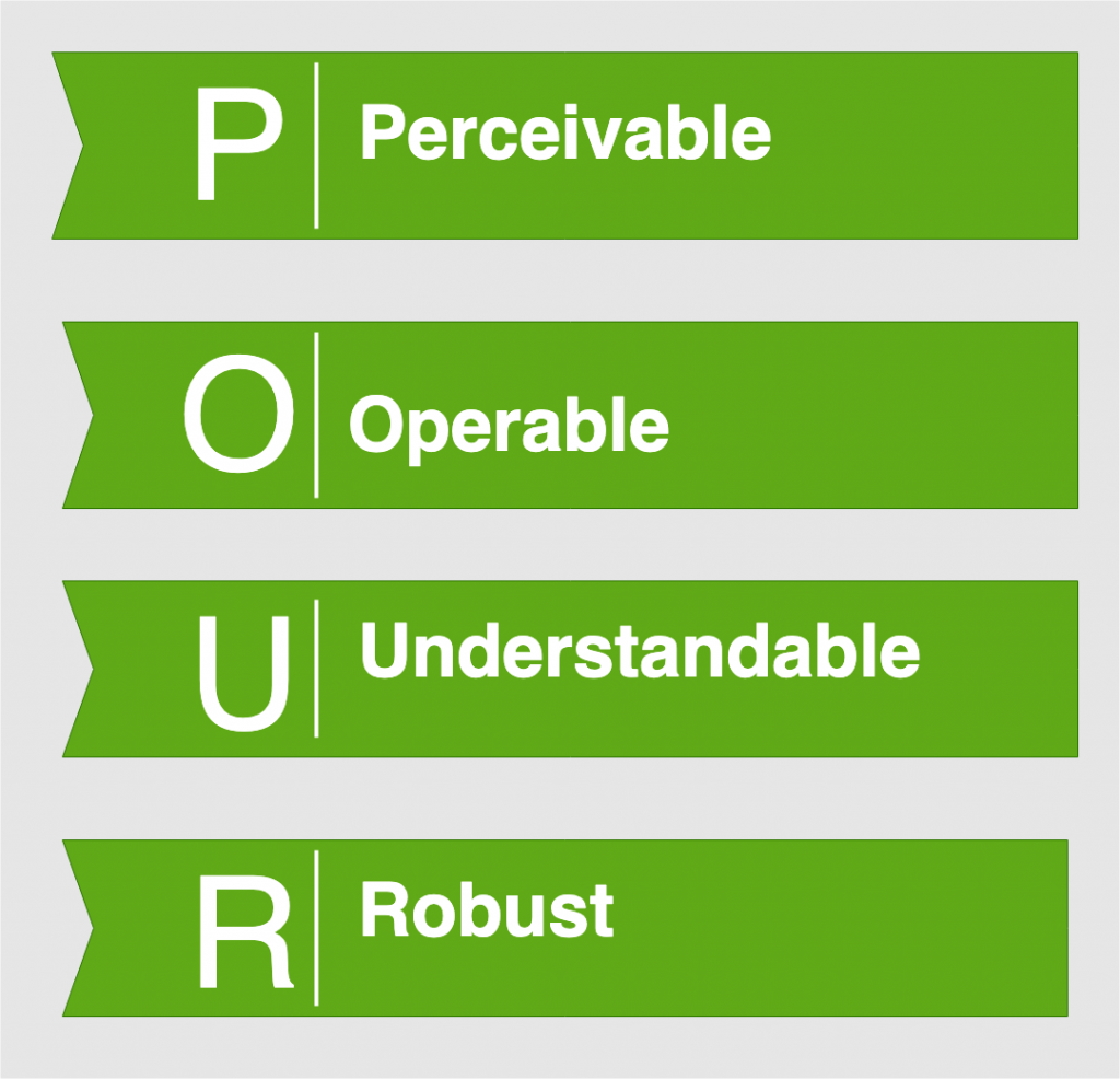 WCAG Principles – Introduction to Web Accessibility