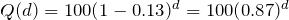 Q(d)=100(1-0.13)^d=100(0.87)^d