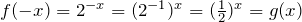 f(-x)=2^{-x}=(2^{-1})^x=(\frac{1}{2})^x=g(x)