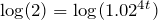 \log(2)=\log(1.02^{4t})