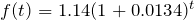 f(t)=1.14(1+0.0134)^t