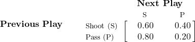 \begin{equation*} \mathbf{Previous\; Play\quad\quad} \begin{blockarray}{*{3}{c} l} \begin{block}{*{3}{>{$\footnotesize}c<{$}} l} & \BAmulticolumn{3}{c}{\textbf{Next Play}} & \\ & \quad\quad S\quad\quad & \quad\quad P\quad\quad \\ \end{block} \begin{block}{>{$\footnotesize}l<{$}[*{3}{c}]} Shoot (S) & \quad 0.60 & \quad 0.40 \\ Pass (P) & \quad 0.80 & \quad 0.20 \\ \end{block} \end{blockarray} \end{equation*}