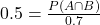 0.5 = \frac{P(A\cap B)}{0.7}