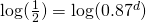 \log(\frac{1}{2})=\log(0.87^d)