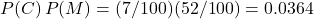 P(C)\,P(M) = (7/100)(52/100) = 0.0364