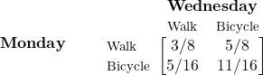 \begin{equation*} \mathbf{Monday\quad\quad} \begin{blockarray}{*{3}{c} l} \begin{block}{*{3}{>{$\footnotesize}c<{$}} l} & \BAmulticolumn{3}{c}{\textbf{Wednesday}} & \\ & Walk & Bicycle \\ \end{block} \begin{block}{>{$\footnotesize}l<{$}[*{3}{c}]} Walk & 3/8 & 5/8 \\ Bicycle & 5/16 & 11/16 \\ \end{block} \end{blockarray} \end{equation*}