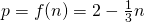 p=f(n)=2-\frac{1}{3}n