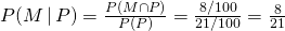 P(M\,|\, P)=\frac{P(M\cap P)}{P(P)}=\frac{8/100}{21/100}=\frac{8}{21}