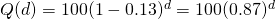 Q(d)=100(1-0.13)^d=100(0.87)^d