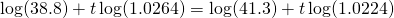 \log(38.8)+t\log(1.0264)=\log(41.3)+t\log(1.0224)