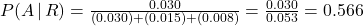 P(A\,|\, R) = \frac{0.030}{(0.030)+(0.015)+(0.008)} = \frac{0.030}{0.053} = 0.566