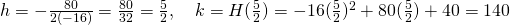 h=-\frac{80}{2(-16)}=\frac{80}{32}=\frac{5}{2},\quad k=H(\frac{5}{2})=-16(\frac{5}{2})^2+80(\frac{5}{2})+40=140