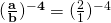 {\bf (\frac{a}{b})^{-4}}=(\frac{2}{1})^{-4}