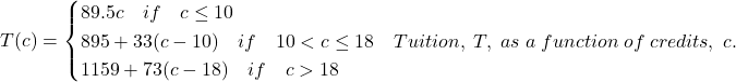 T(c)=\begin{cases}  89.5c \quad if \quad c\le10\\  895+33(c-10)\quad if \quad 10<c\le18 \quad Tuition,\;T,\;as\;a\;function\;of\;credits,\;c.\\  1159+73(c-18)\quad if \quad c>18\\  \end{cases}