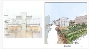 Rendering of a proposed food hub in Scarborough, showing the elevated productive space on a former rail line. It is from the thesis proposal of Eric Cheung.