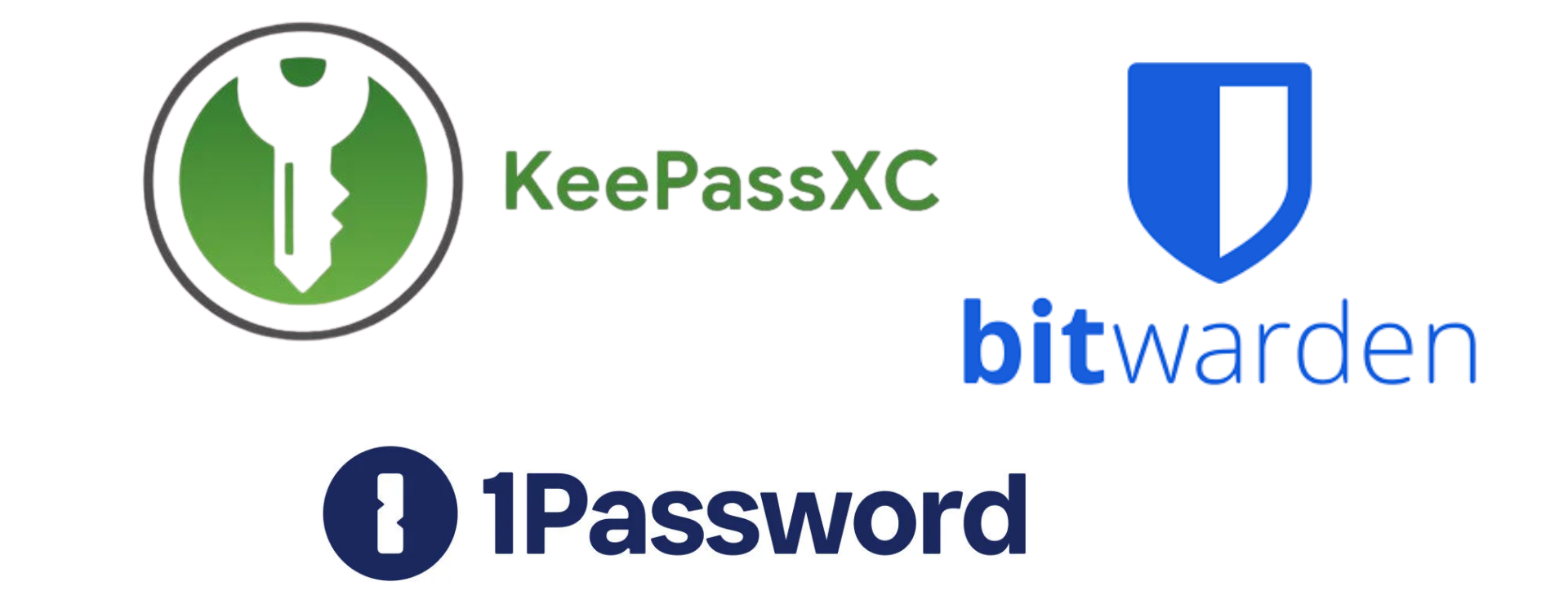 Logos of KeePassXC, bitwarden, and 1Password, which are different password management platforms.