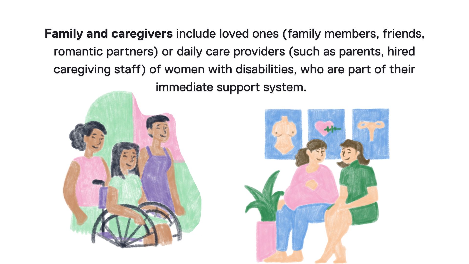 Family and caregivers include loved ones (family members, friends, romantic partners) or daily care providers (such as parents, hired caregiving staff) of women with disabilities, who are part of their immediate support system.