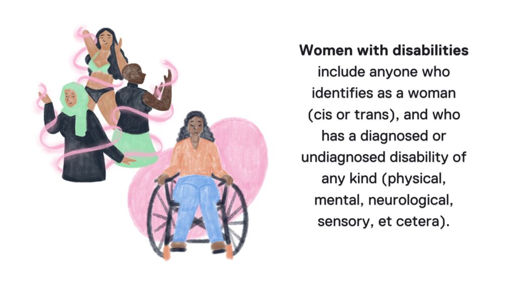 Women With Disabilities – TFGBV Training: Learning about the digital ...