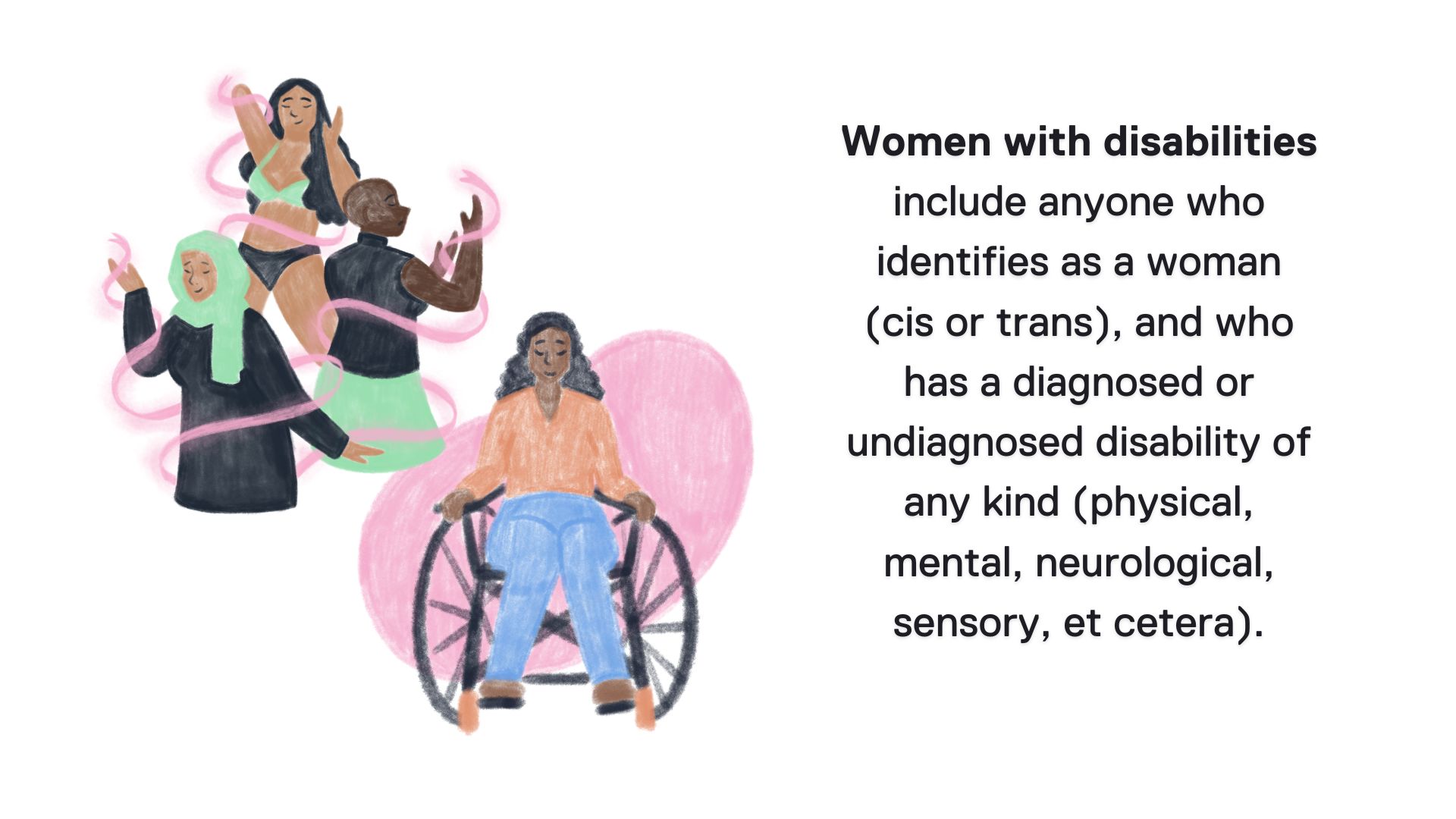 Women with disabilities include anyone who identifies as a woman (cis or trans), and who has a diagnosed or undiagnosed disability of any kind (physical, mental, neurological, sensory, et cetera).