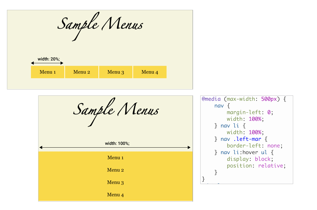 Tutorial 4 • Navigation Menus and Responsive Design – Let’s Design for Web!